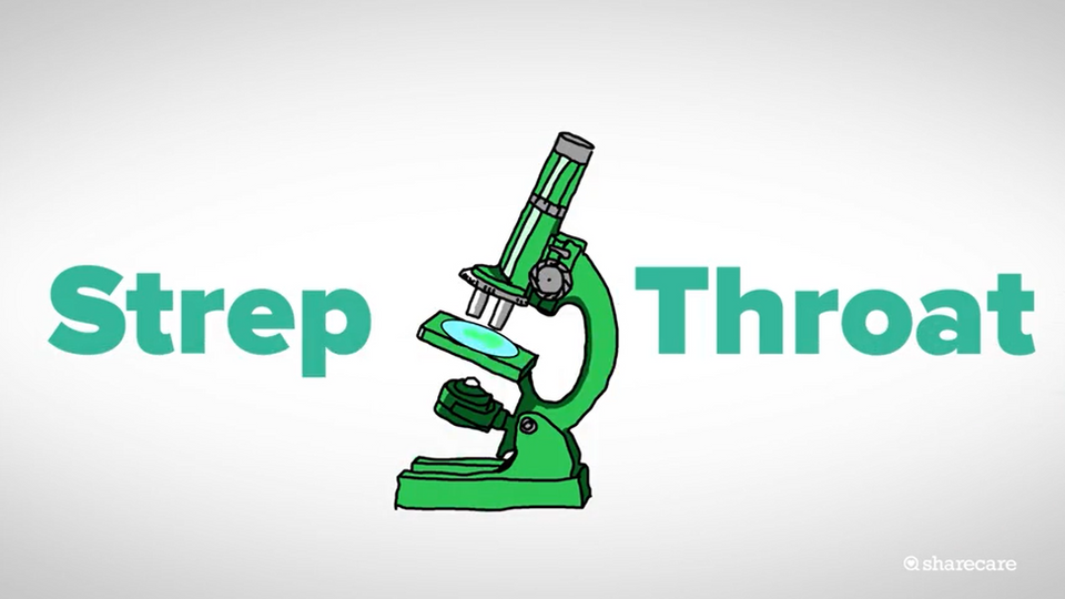 What is Strep Throat?